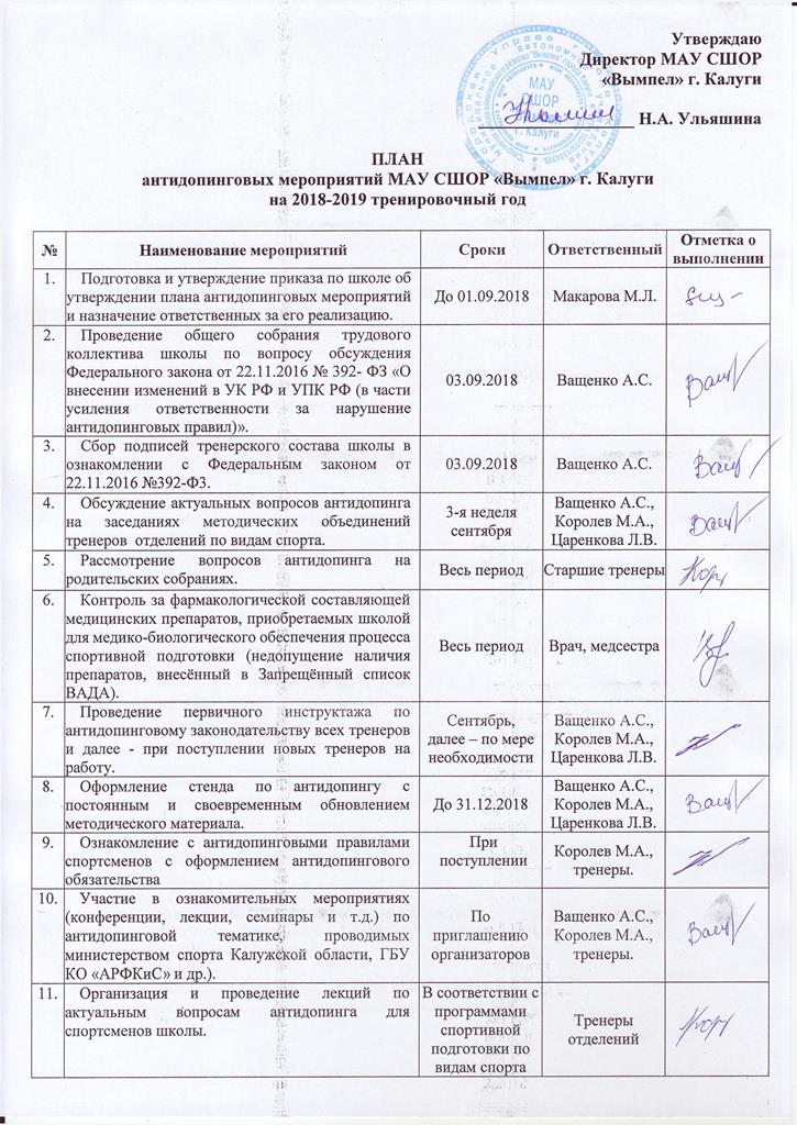 План работы по антидопингу в спортивной школе